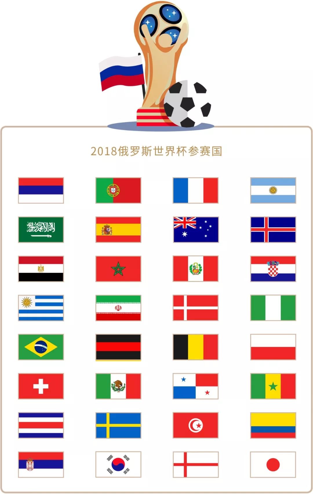对几部